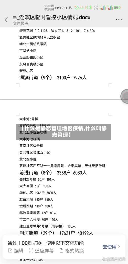 【什么是静态管理地区疫情,什么叫静态管理】-第3张图片