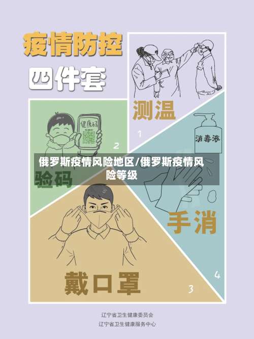 俄罗斯疫情风险地区/俄罗斯疫情风险等级-第3张图片