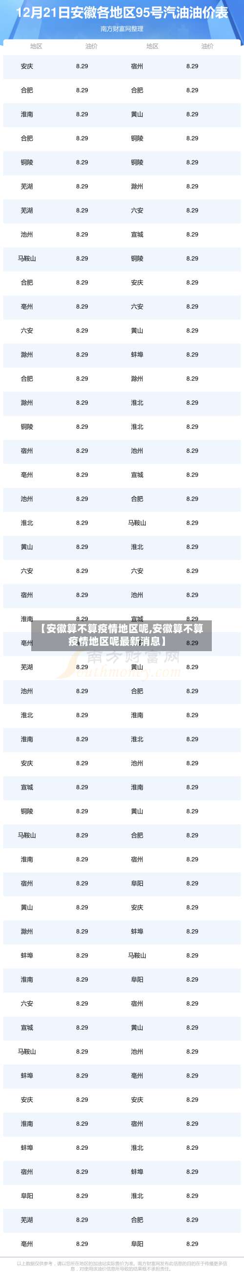 【安徽算不算疫情地区呢,安徽算不算疫情地区呢最新消息】-第1张图片