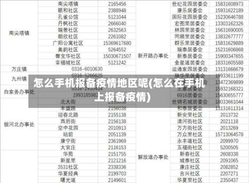 怎么手机报备疫情地区呢(怎么在手机上报备疫情)-第2张图片