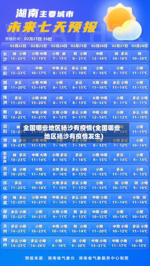 全国哪些地区扬沙有疫情(全国哪些地区扬沙有疫情发生)-第3张图片