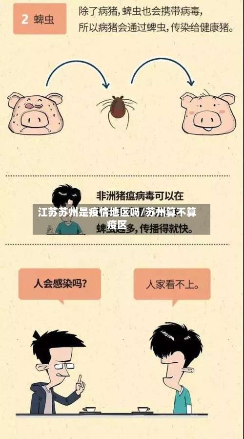 江苏苏州是疫情地区吗/苏州算不算疫区-第3张图片