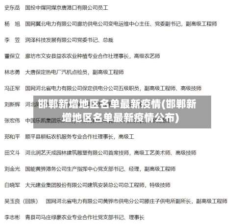 邯郸新增地区名单最新疫情(邯郸新增地区名单最新疫情公布)-第1张图片