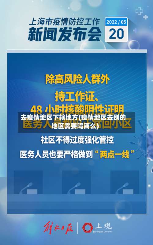 去疫情地区下辖地方(疫情地区去别的地区需要隔离么)-第2张图片