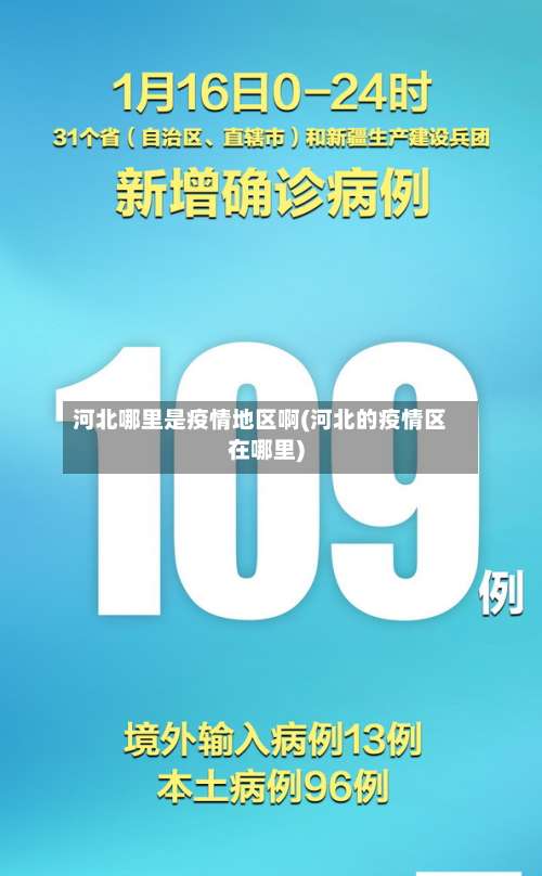 河北哪里是疫情地区啊(河北的疫情区在哪里)-第2张图片