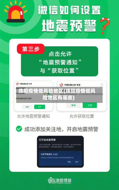 绵阳疫情低风险地区(绵阳疫情低风险地区有哪些)-第1张图片