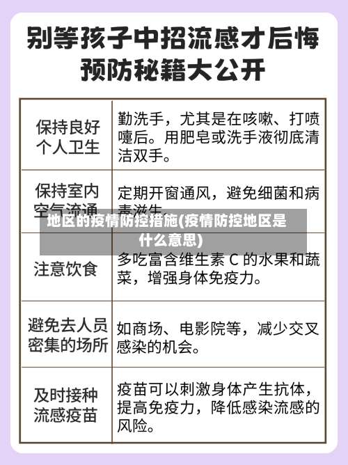 地区的疫情防控措施(疫情防控地区是什么意思)-第1张图片