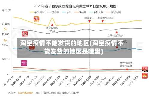 淘宝疫情不能发货的地区(淘宝疫情不能发货的地区是哪里)-第1张图片