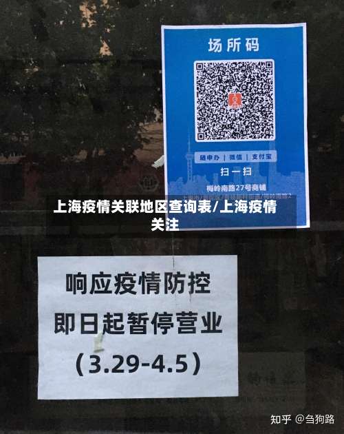 上海疫情关联地区查询表/上海疫情关注-第1张图片