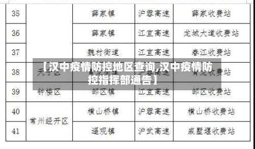 【汉中疫情防控地区查询,汉中疫情防控指挥部通告】-第2张图片