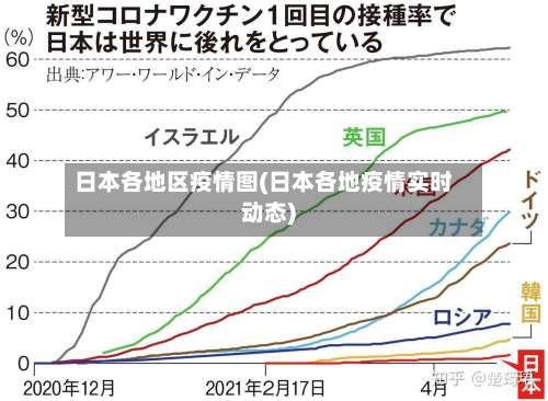 日本各地区疫情图(日本各地疫情实时动态)-第2张图片