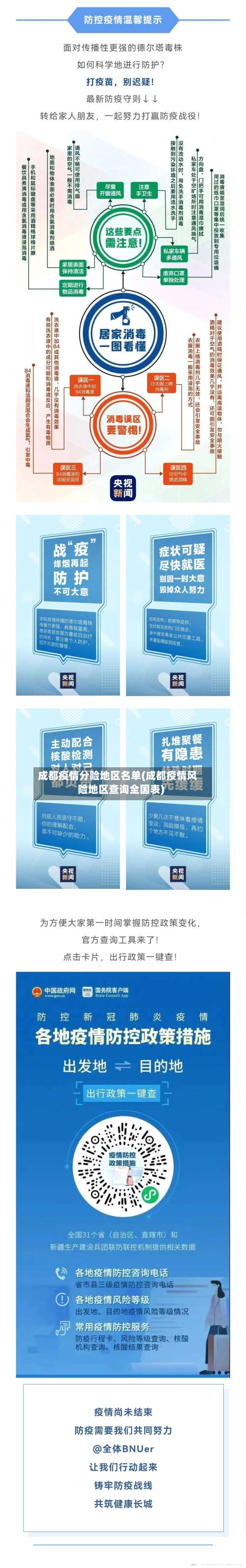 成都疫情分险地区名单(成都疫情风险地区查询全国表)-第2张图片